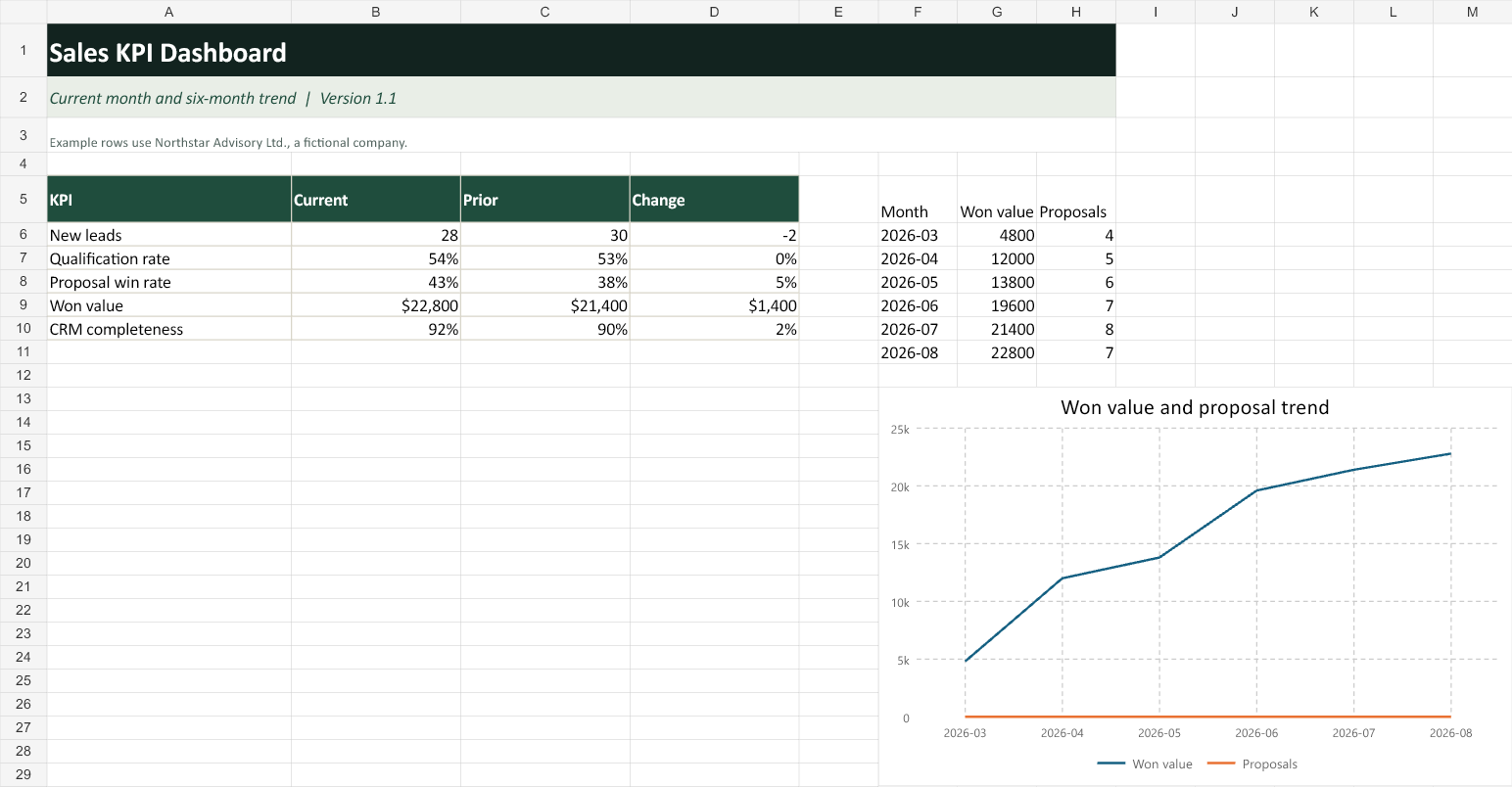 AI Sales & Follow-Up System preview 6