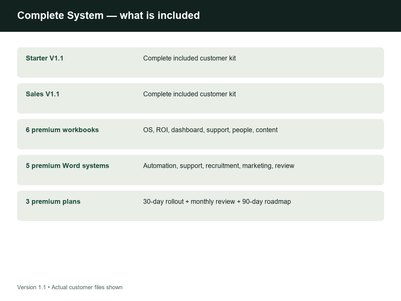 Complete AI Small Business System preview 2